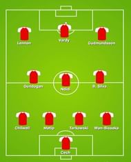 Team of